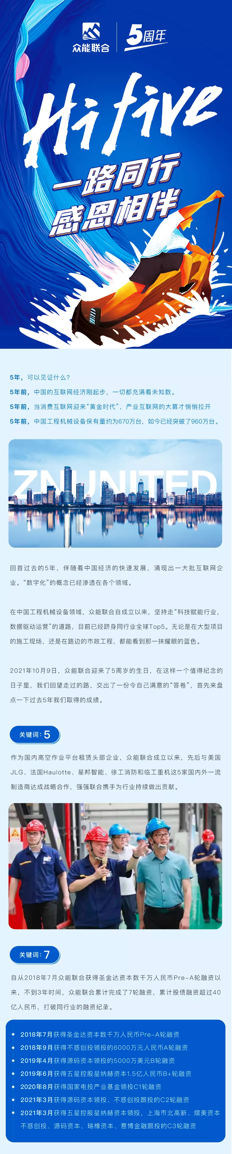 一路同行，感恩相伴！PG平台-PG官方网站（中国）
五周岁生日快乐-1.jpg