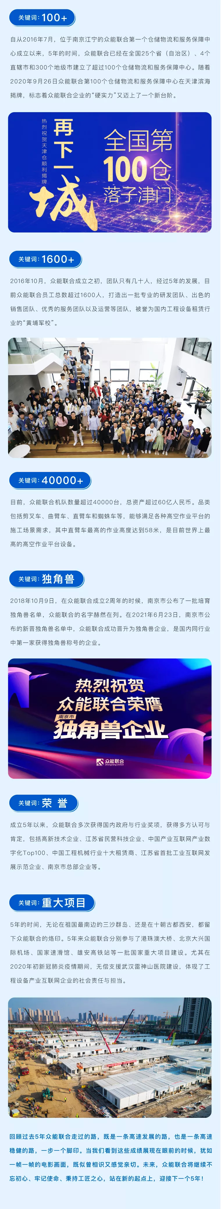一路同行，感恩相伴！PG平台-PG官方网站（中国）
五周岁生日快乐-2.jpg